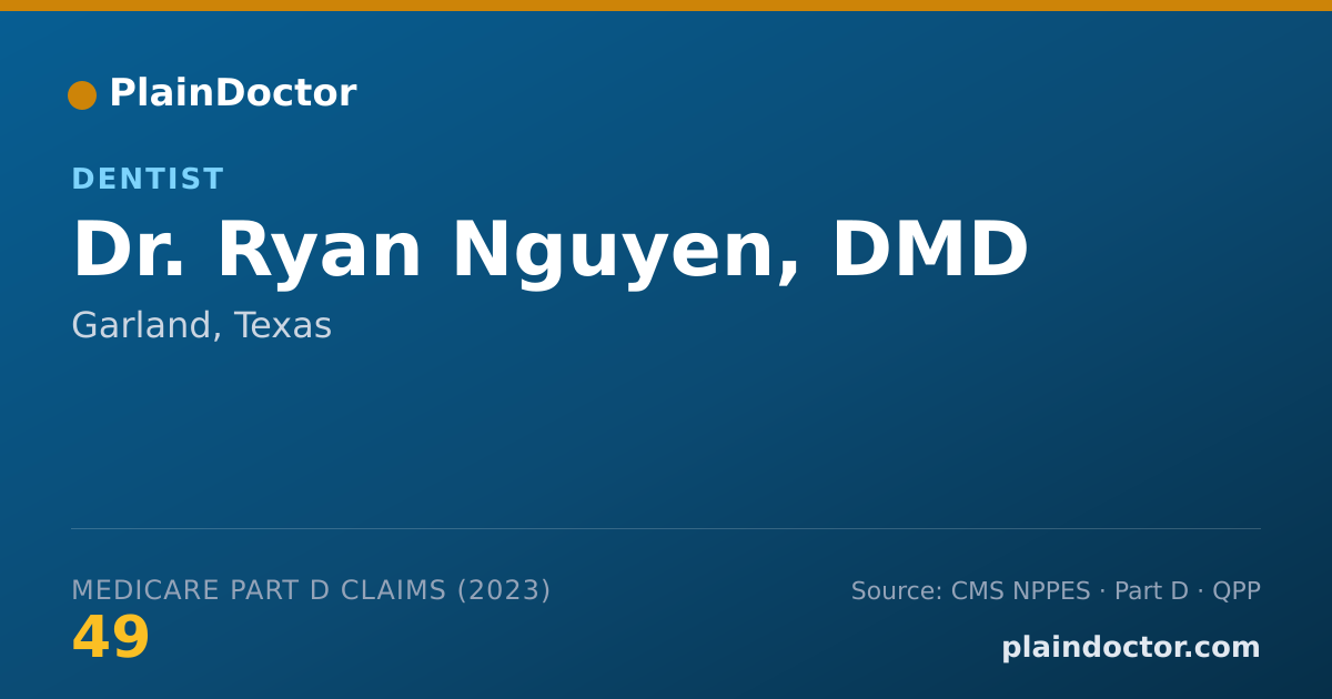 Shareable card for Ryan Nguyen, DMD - Dentist, Garland, TX