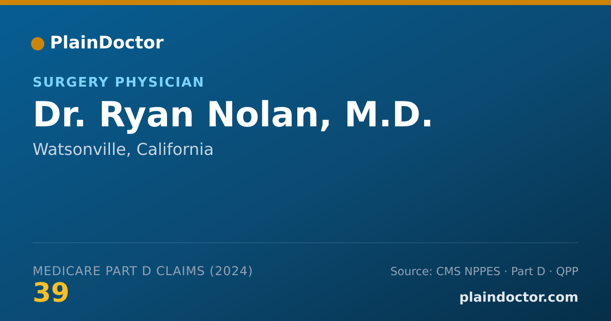 Shareable card for Ryan Nolan, M.D. - Surgery Physician, Watsonville, CA