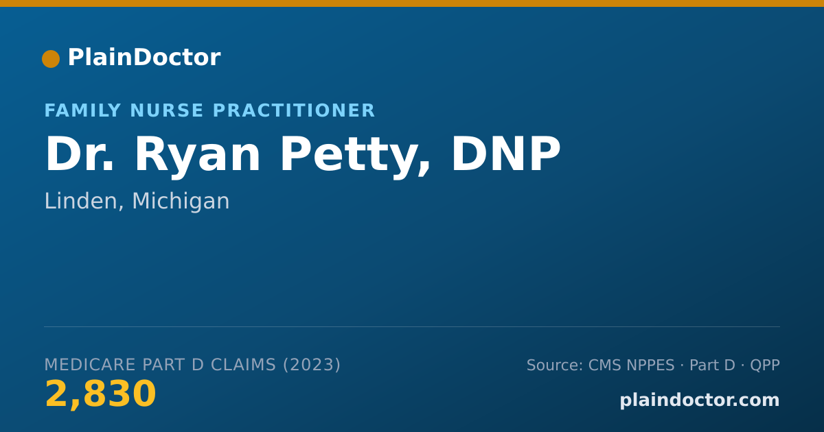 Shareable card for Ryan Petty, DNP - Family Nurse Practitioner, Linden, MI