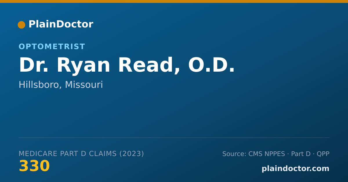 Shareable card for Ryan Read, O.D. - Optometrist, Hillsboro, MO