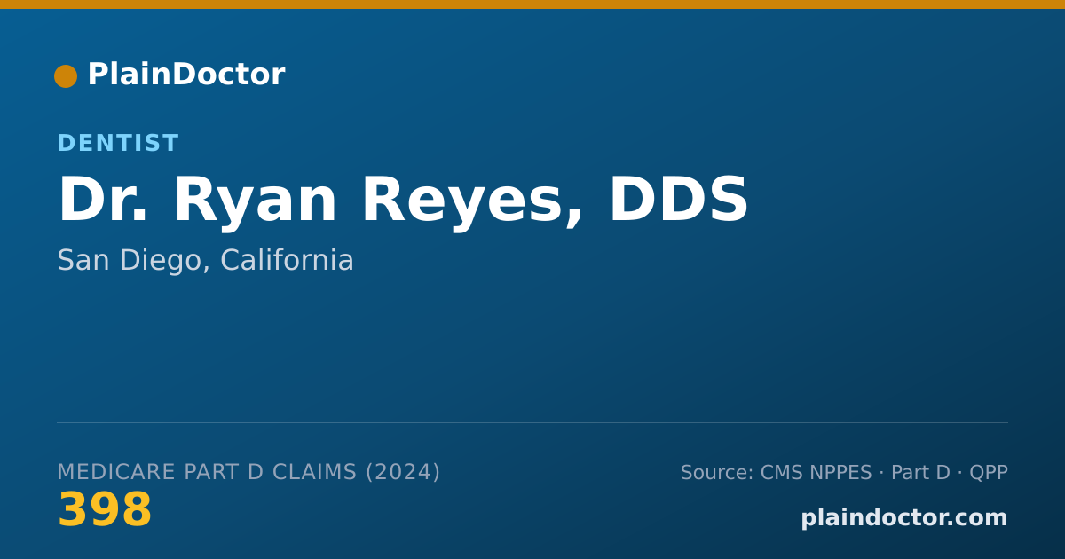 Shareable card for Ryan Reyes, DDS - Dentist, San Diego, CA