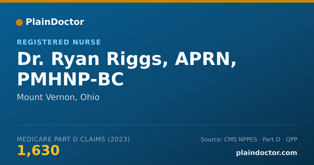 Shareable card for Ryan Riggs, APRN, PMHNP-BC - Registered Nurse, Mount Vernon, OH