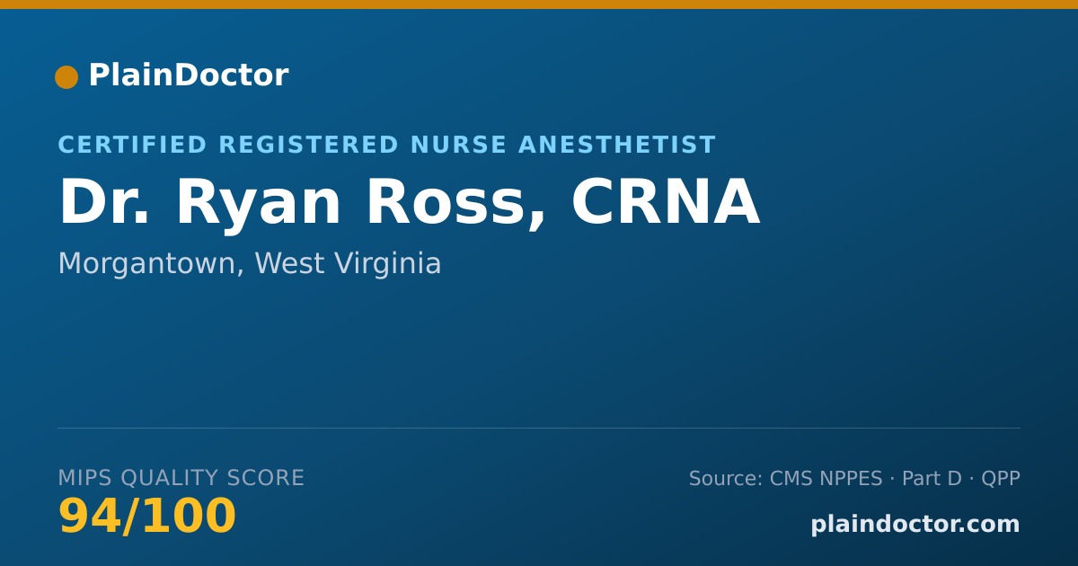 Shareable card for Ryan Ross, CRNA - Certified Registered Nurse Anesthetist, Morgantown, WV
