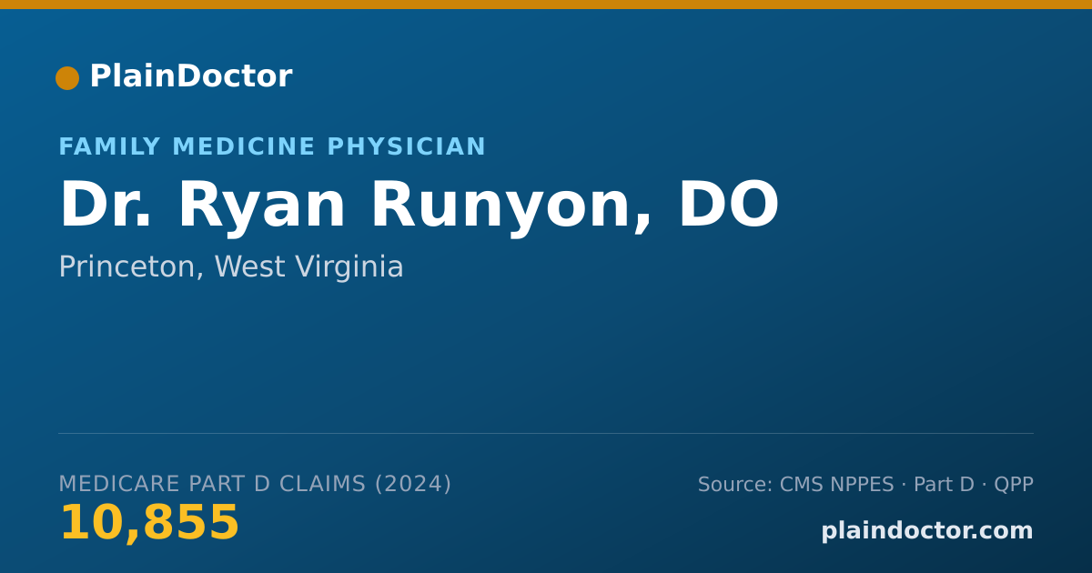 Shareable card for Ryan Runyon, DO - Family Medicine Physician, Princeton, WV