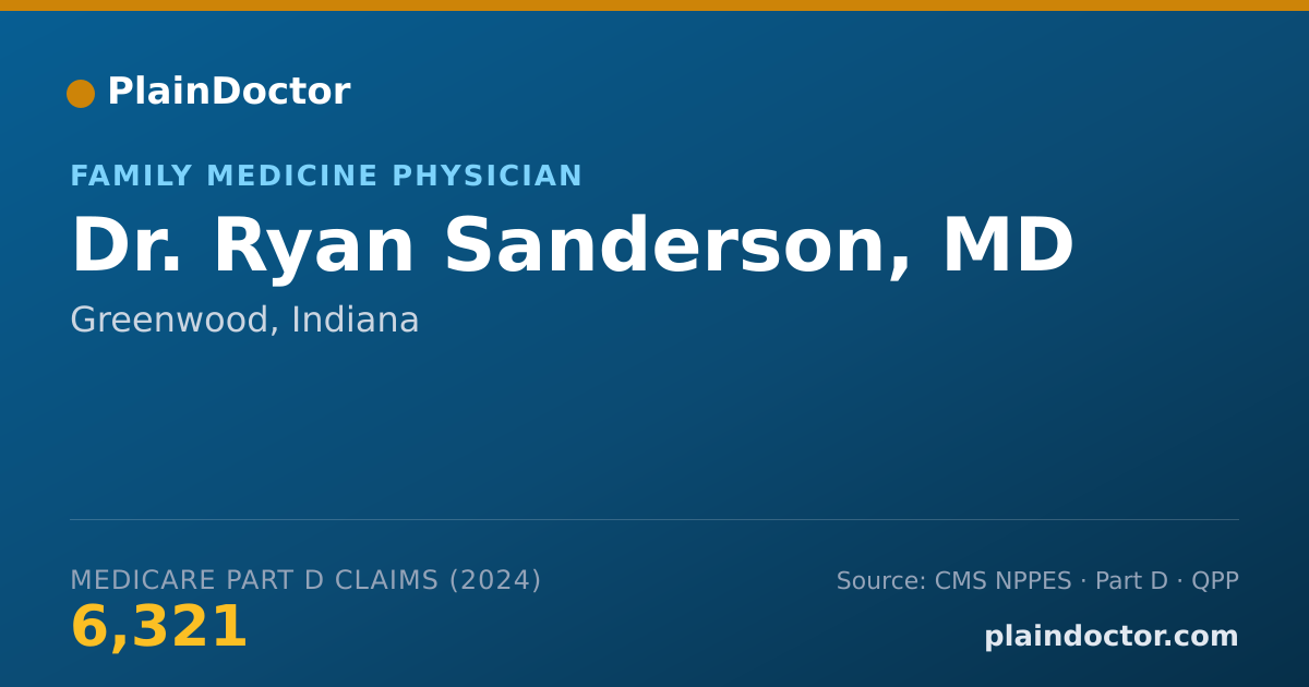 Shareable card for Ryan Sanderson, MD - Student in an Organized Health Care Education/Training Program, Greenwood, IN