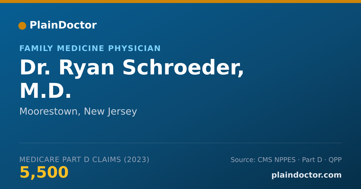 Shareable card for Ryan Schroeder, M.D. - Family Medicine Physician, Moorestown, NJ