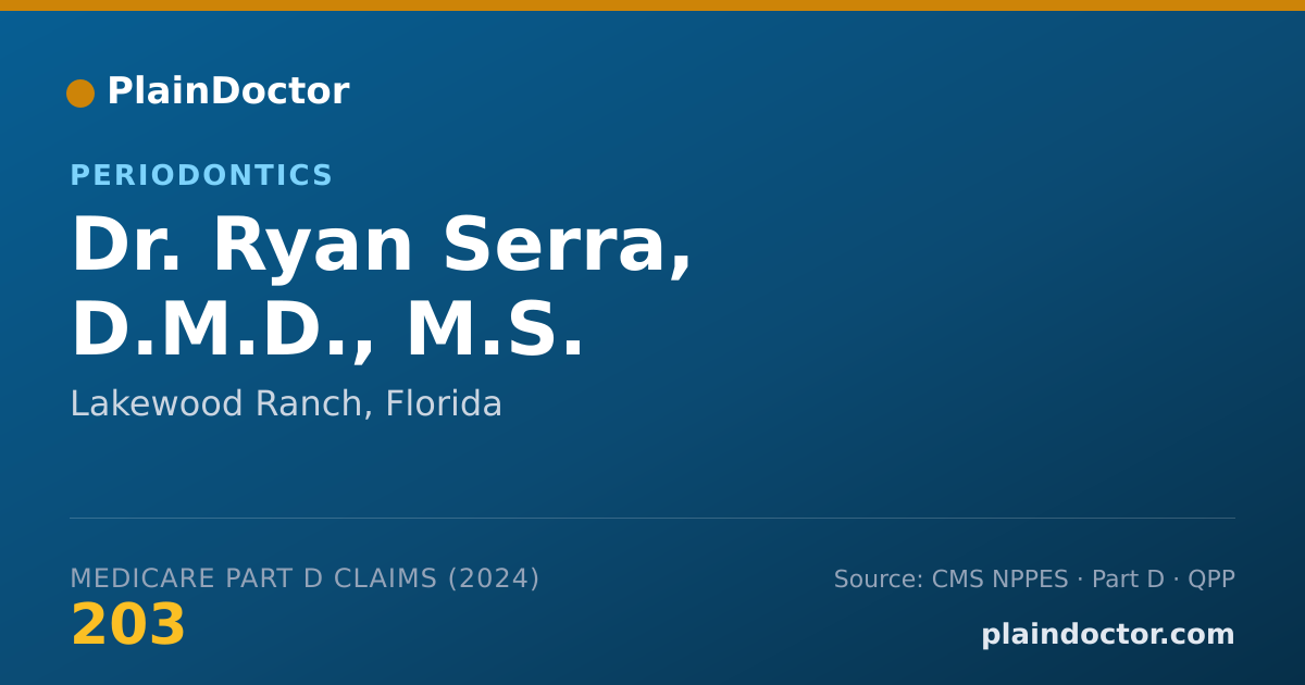 Shareable card for Ryan Serra, D.M.D., M.S. - Dentist, Lakewood Ranch, FL