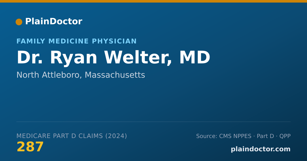 Shareable card for Ryan Welter, MD - Family Medicine Physician, North Attleboro, MA
