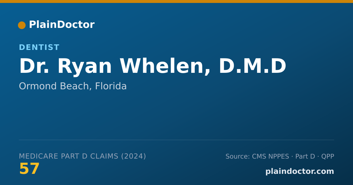 Shareable card for Ryan Whelen, D.M.D - Dentist, Ormond Beach, FL