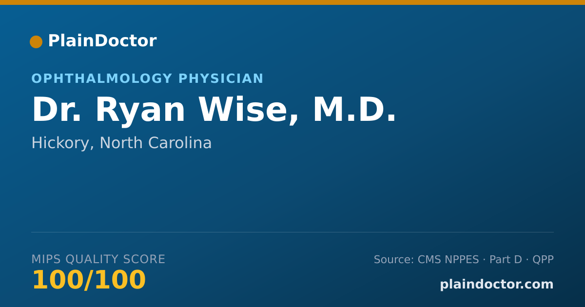 Shareable card for Ryan Wise, M.D. - Ophthalmology Physician, Hickory, NC