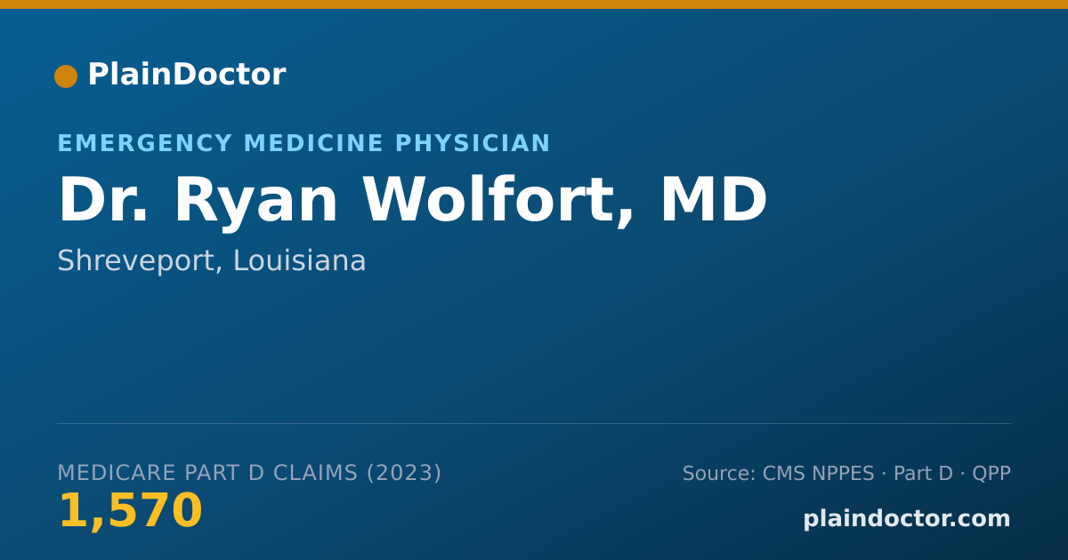 Shareable card for Ryan Wolfort, MD - Emergency Medicine Physician, Shreveport, LA