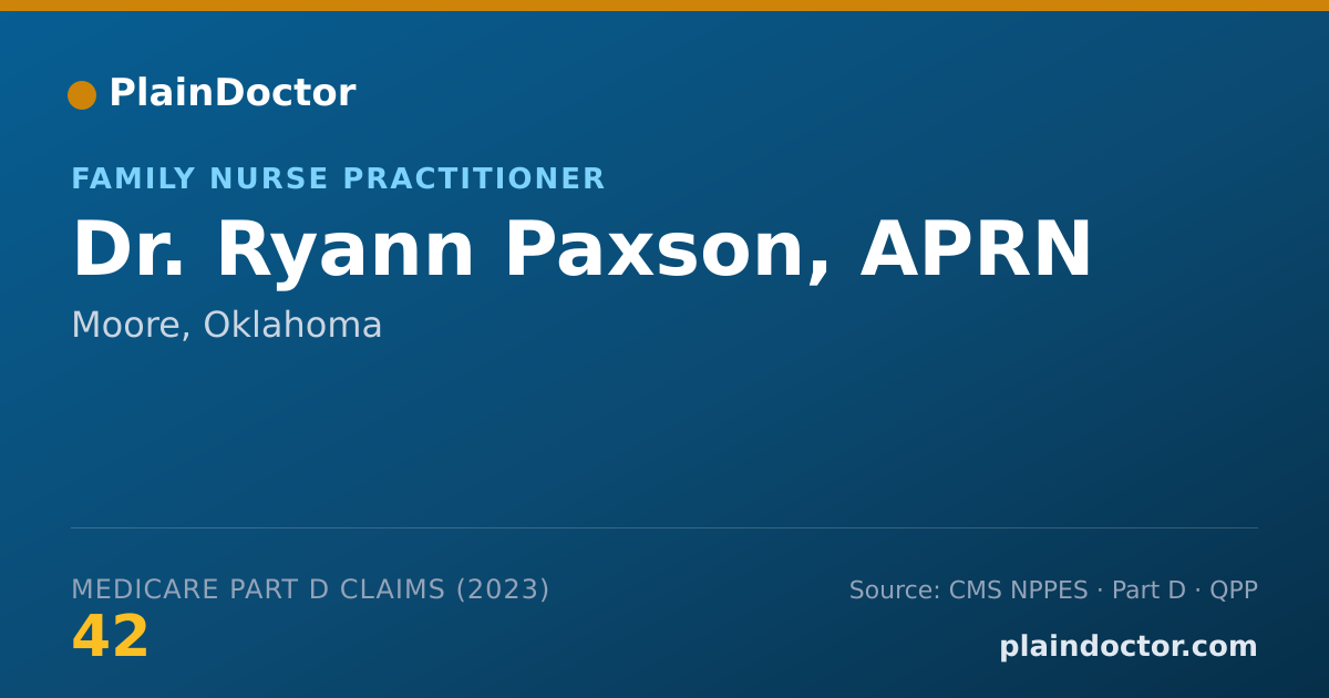 Shareable card for Ryann Paxson, APRN - Family Nurse Practitioner, Moore, OK