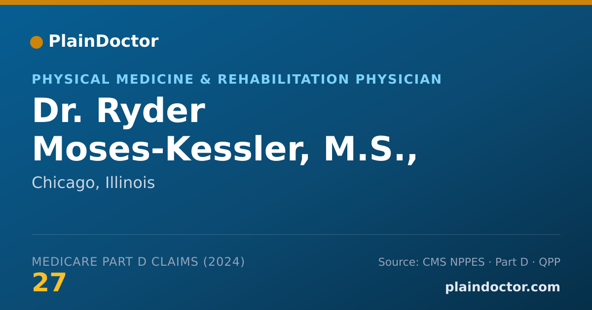 Shareable card for Ryder Moses-Kessler, M.S.,  M.D. - Physical Medicine & Rehabilitation Physician, Chicago, IL