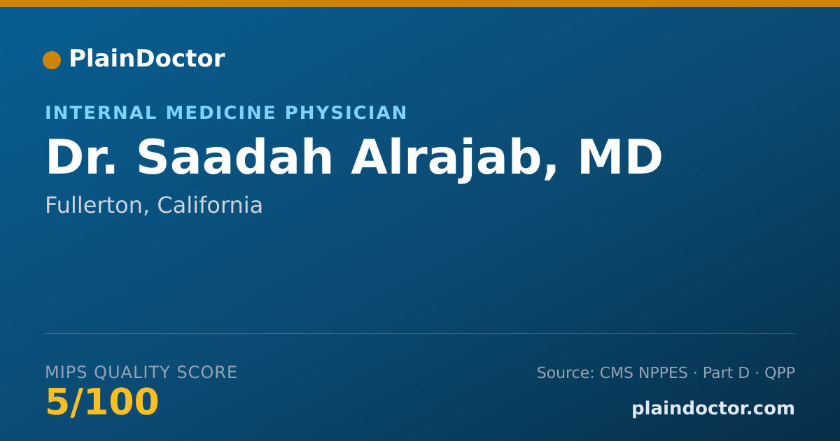 Shareable card for Saadah Alrajab, MD - Internal Medicine Physician, Fullerton, CA