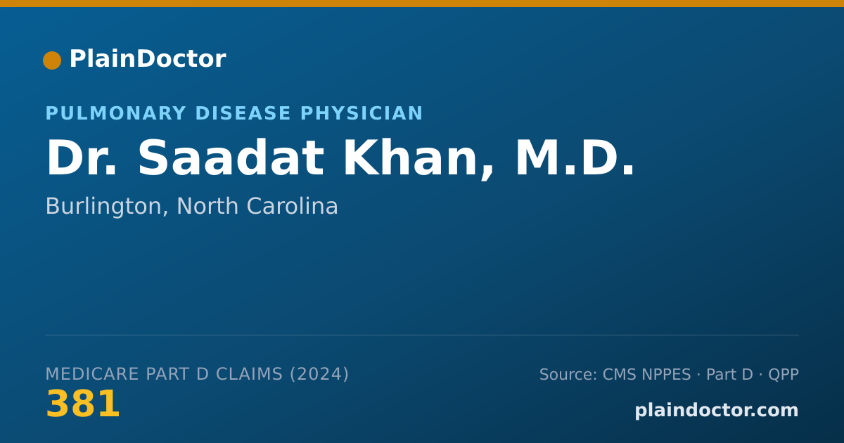 Shareable card for Saadat Khan, M.D. - Pulmonary Disease Physician, Burlington, NC