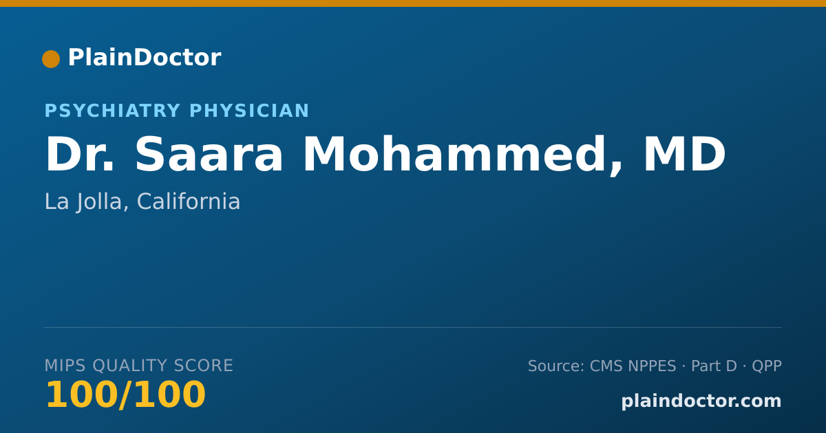 Shareable card for Saara Mohammed, MD - Psychiatry Physician, La Jolla, CA