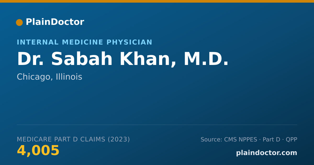 Shareable card for Sabah Khan, M.D. - Internal Medicine Physician, Chicago, IL