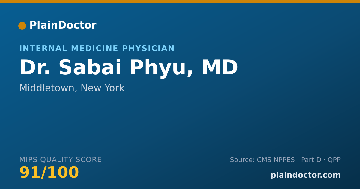 Shareable card for Sabai Phyu, MD - Internal Medicine Physician, Middletown, NY