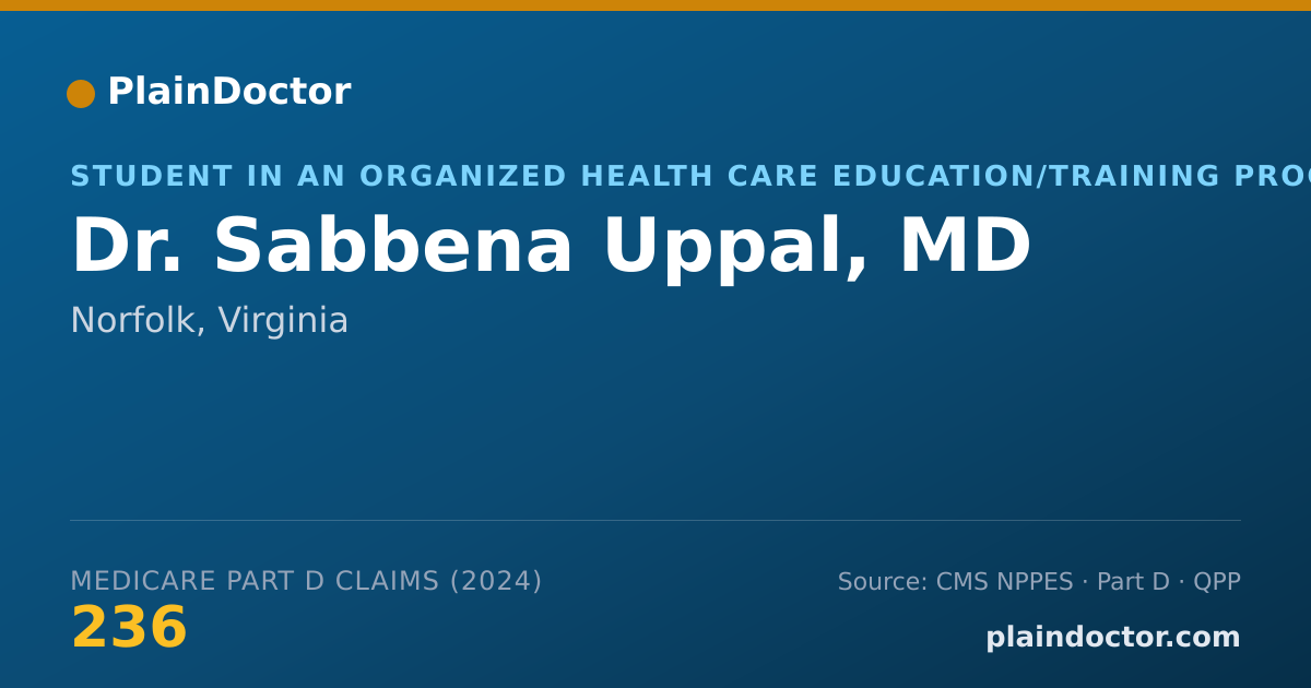 Shareable card for Sabbena Uppal, MD - Student in an Organized Health Care Education/Training Program, Norfolk, VA