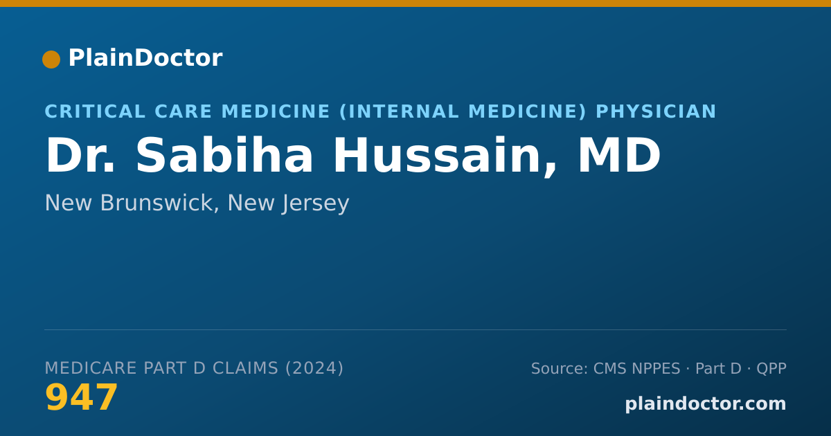 Shareable card for Sabiha Hussain, MD - Critical Care Medicine (Internal Medicine) Physician, New Brunswick, NJ