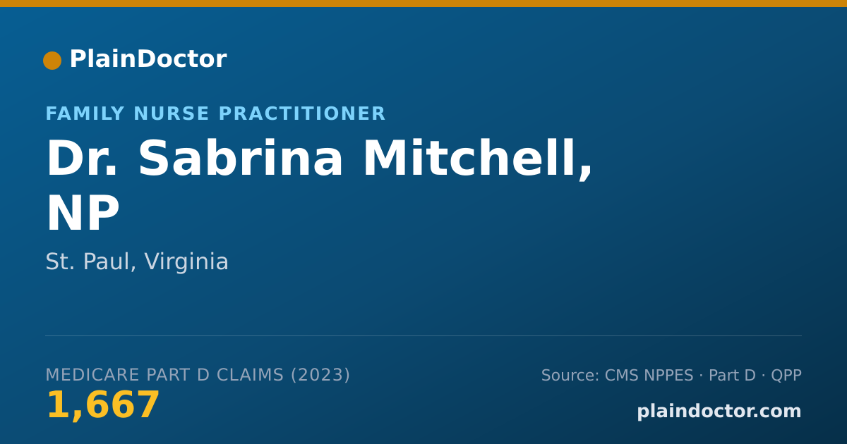 Shareable card for Sabrina Mitchell, NP - Family Nurse Practitioner, St. Paul, VA