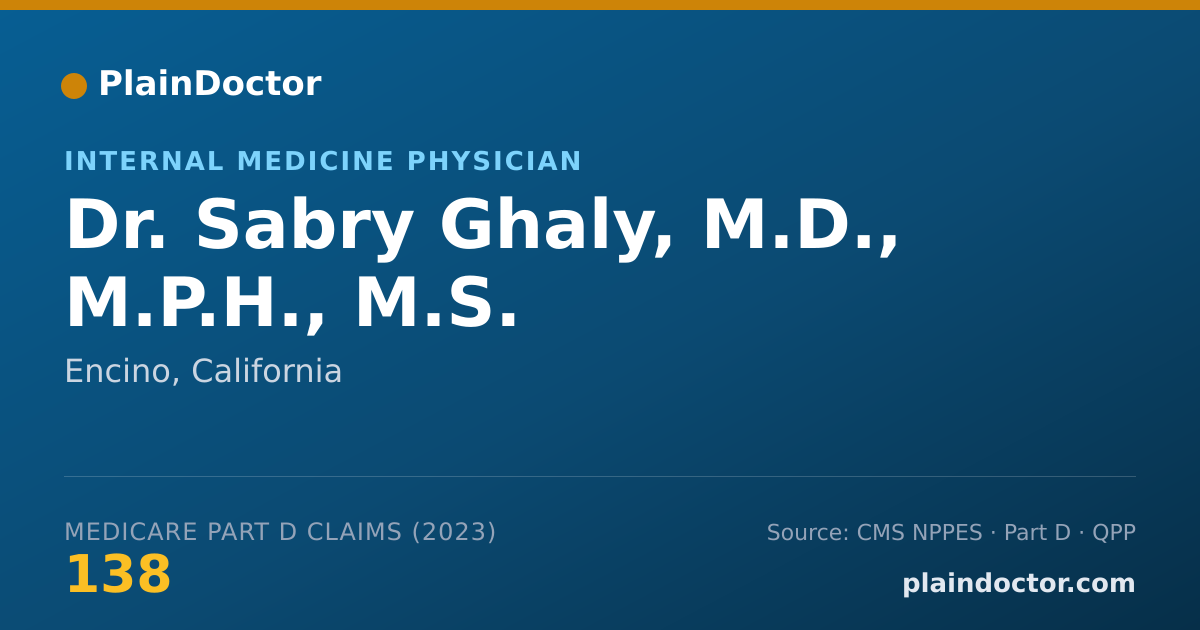 Shareable card for Sabry Ghaly, M.D., M.P.H., M.S. - Internal Medicine Physician, Encino, CA