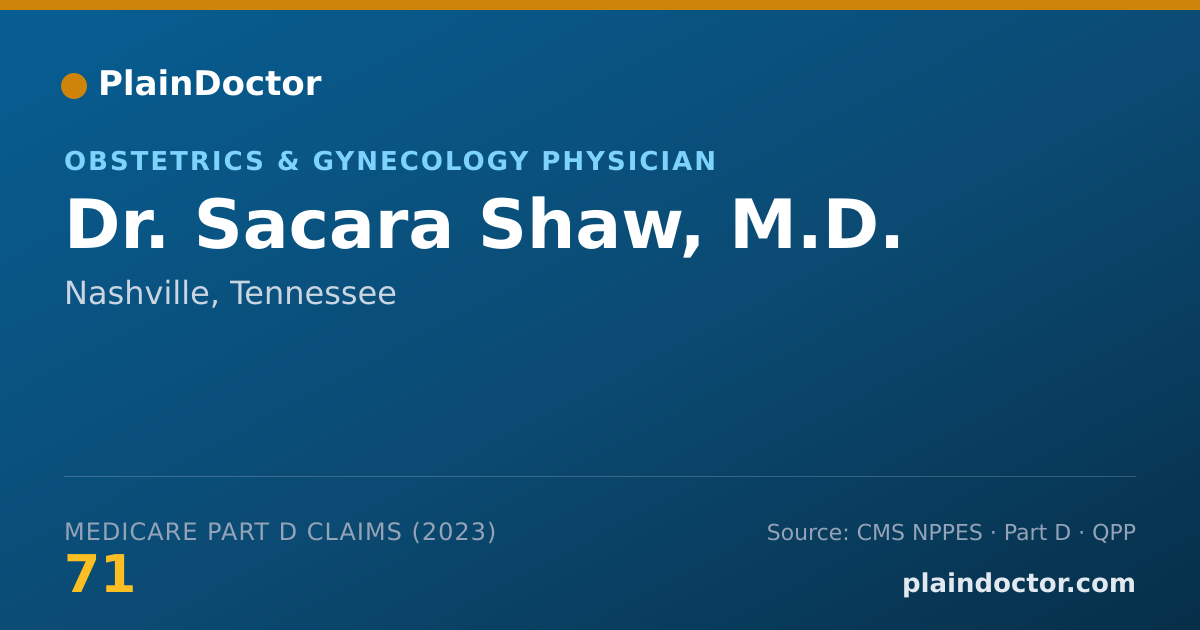 Shareable card for Sacara Shaw, M.D. - Obstetrics & Gynecology Physician, Nashville, TN