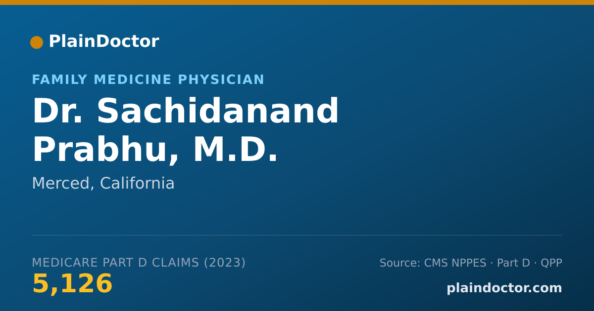 Shareable card for Sachidanand Prabhu, M.D. - Family Medicine Physician, Merced, CA
