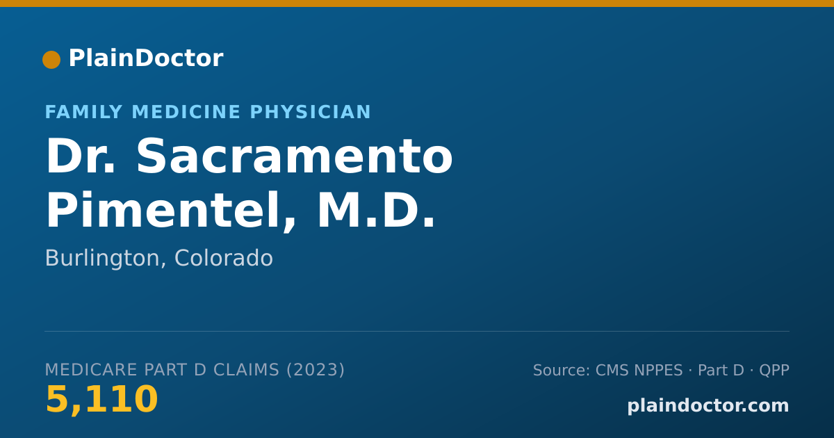 Shareable card for Sacramento Pimentel, M.D. - Family Medicine Physician, Burlington, CO