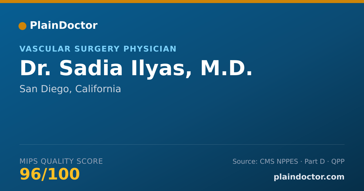 Shareable card for Sadia Ilyas, M.D. - Surgery Physician, San Diego, CA