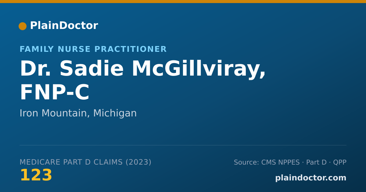 Shareable card for Sadie McGillviray, FNP-C - Family Nurse Practitioner, Iron Mountain, MI
