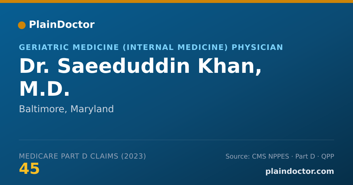 Shareable card for Saeeduddin Khan, M.D. - Geriatric Medicine (Internal Medicine) Physician, Baltimore, MD