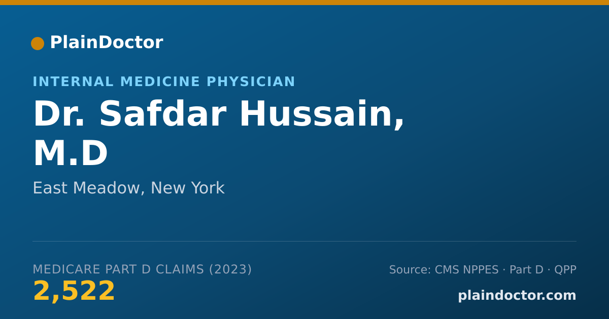 Shareable card for Safdar Hussain, M.D - Internal Medicine Physician, East Meadow, NY