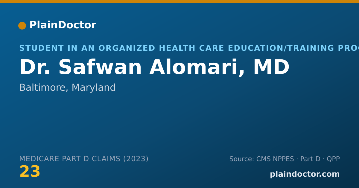 Shareable card for Safwan Alomari, MD - Student in an Organized Health Care Education/Training Program, Baltimore, MD