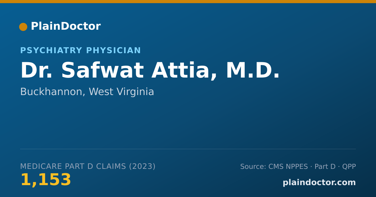 Shareable card for Safwat Attia, M.D. - Psychiatry Physician, Buckhannon, WV