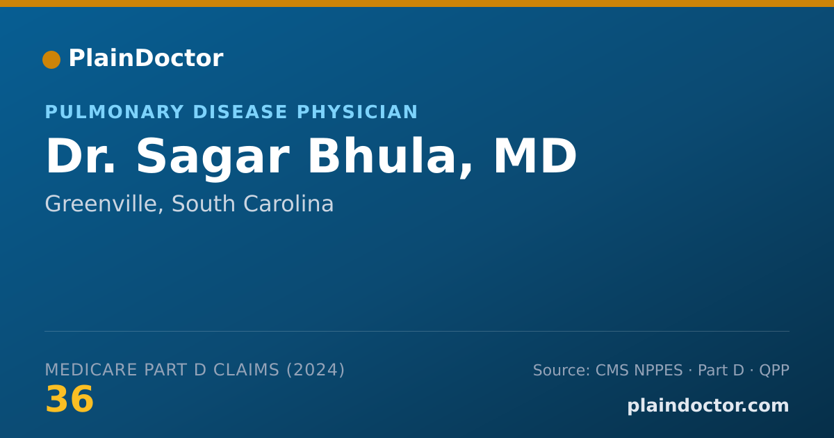 Shareable card for Sagar Bhula, MD - Pulmonary Disease Physician, Greenville, SC