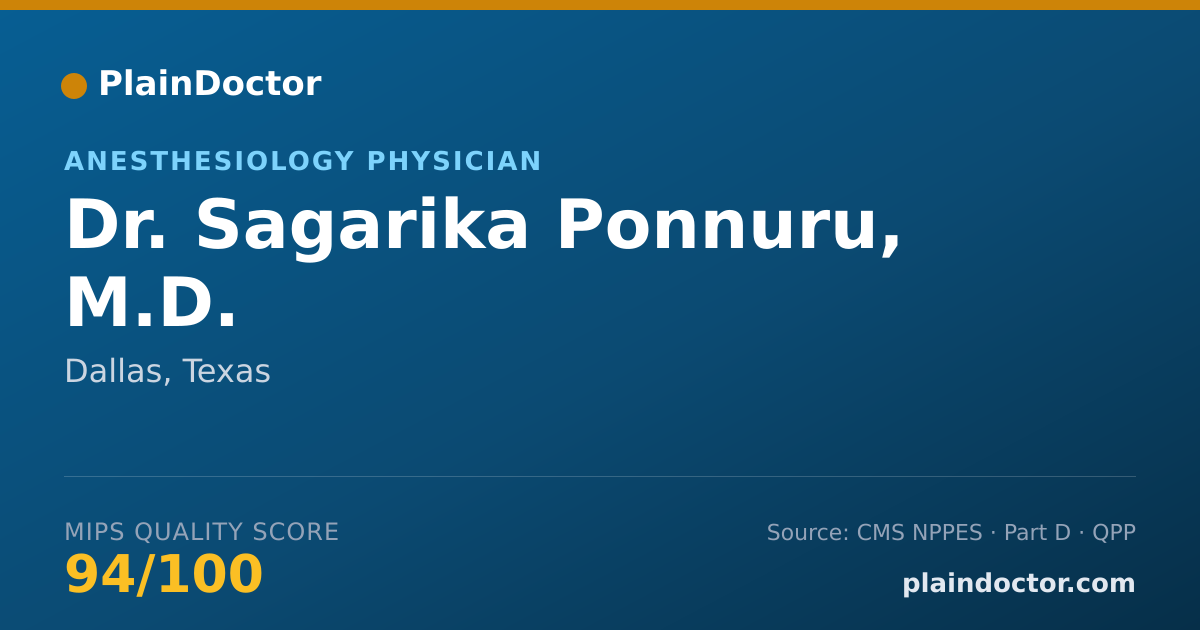 Shareable card for Sagarika Ponnuru, M.D. - Anesthesiology Physician, Dallas, TX