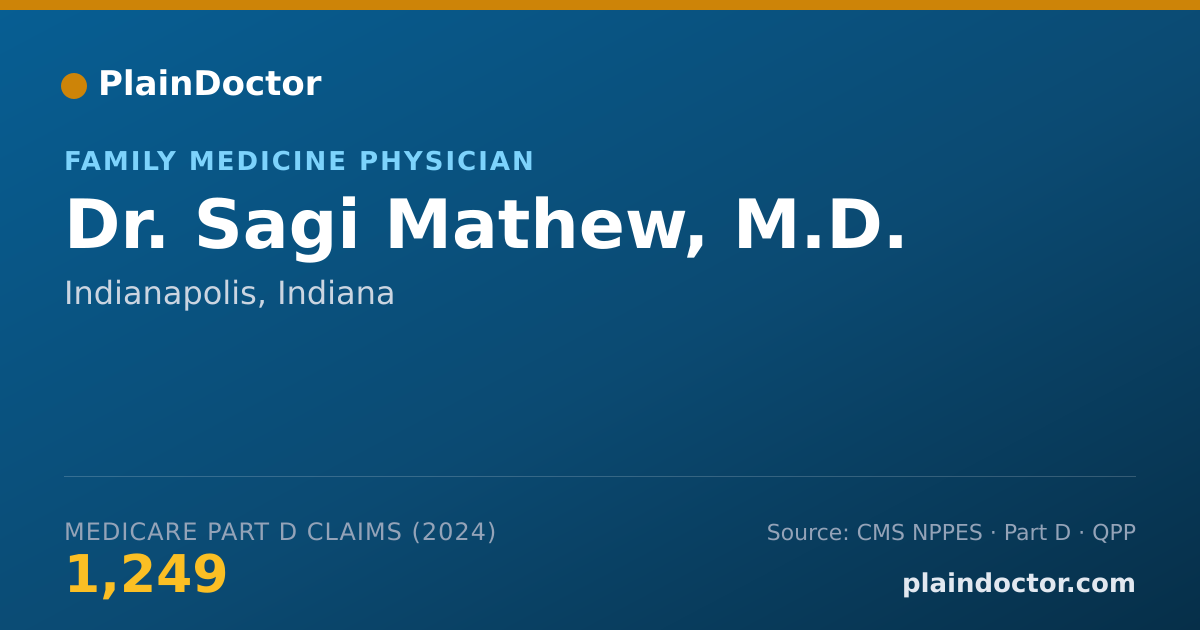 Shareable card for Sagi Mathew, M.D. - Family Medicine Physician, Indianapolis, IN