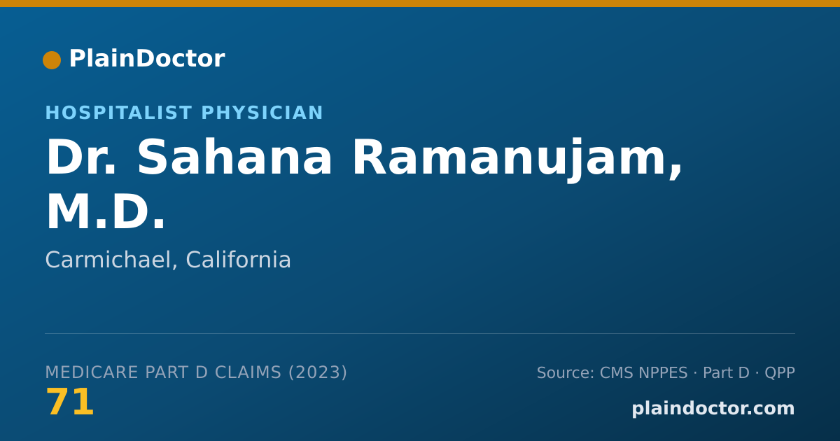 Shareable card for Sahana Ramanujam, M.D. - Hospitalist Physician, Carmichael, CA