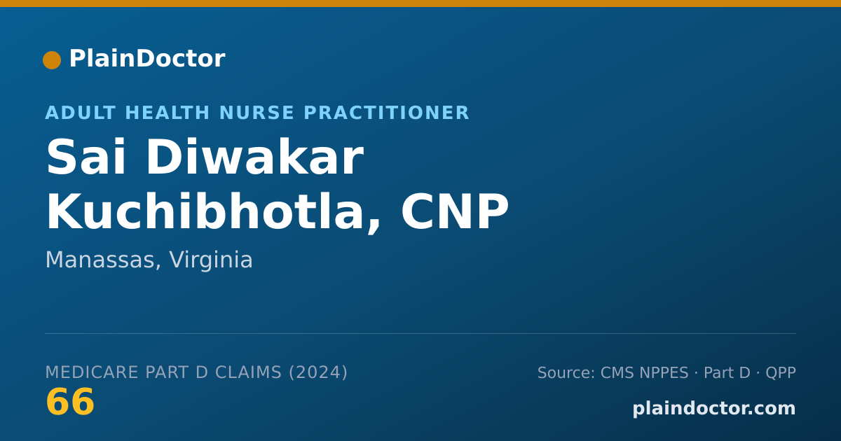 Shareable card for Sai Diwakar Kuchibhotla, CNP - Adult Health Nurse Practitioner, Manassas, VA
