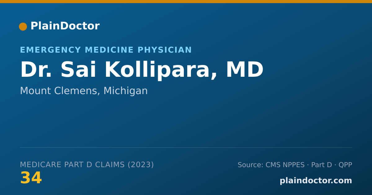 Shareable card for Sai Kollipara, MD - Emergency Medicine Physician, Mount Clemens, MI