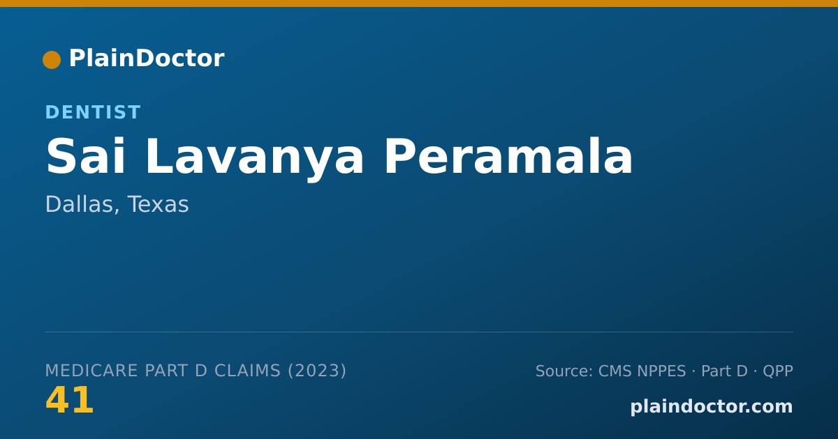 Shareable card for Sai Lavanya Peramala - Dentist, Dallas, TX