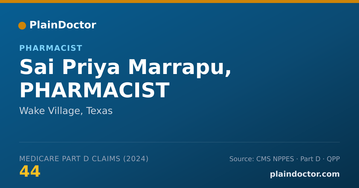 Shareable card for Sai Priya Marrapu, PHARMACIST - Pharmacist, Wake Village, TX