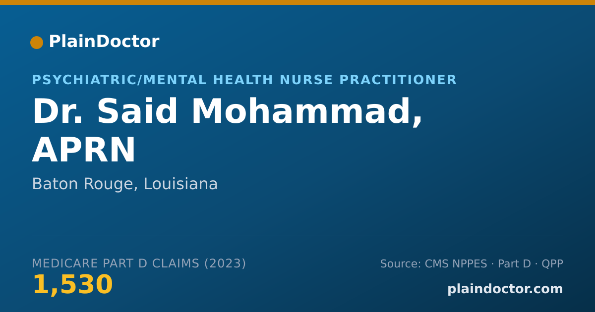 Shareable card for Said Mohammad, APRN - Psychiatric/Mental Health Nurse Practitioner, Baton Rouge, LA