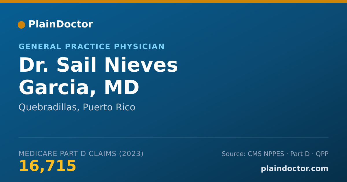 Shareable card for Sail Nieves Garcia, MD - General Practice Physician, Quebradillas, PR
