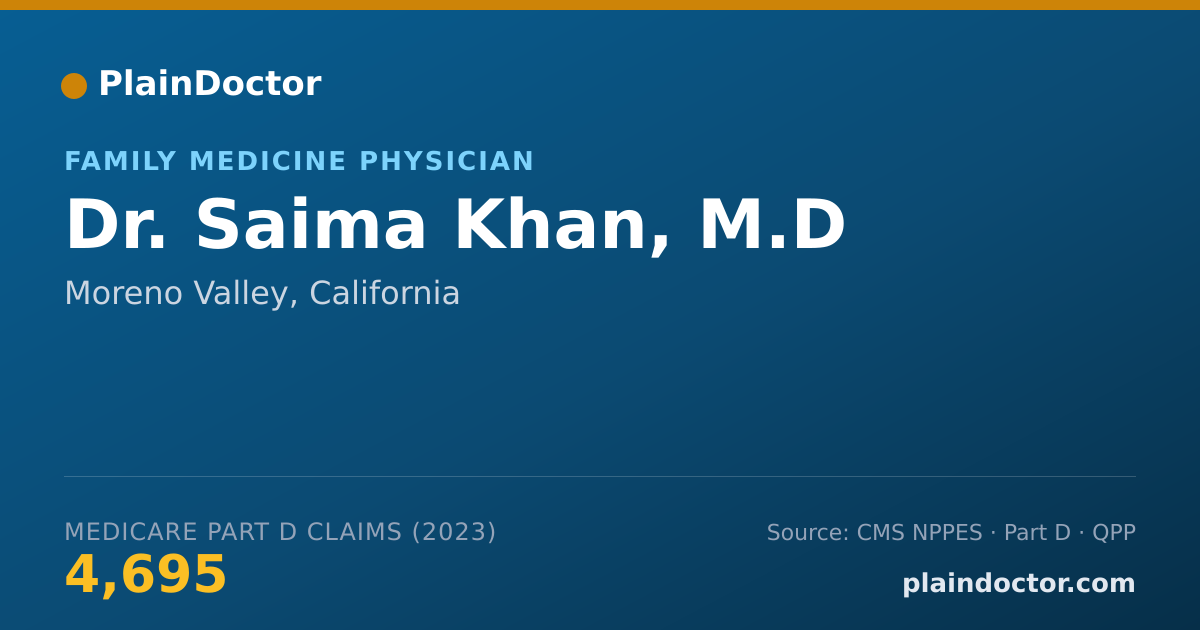 Shareable card for Saima Khan, M.D - Family Medicine Physician, Moreno Valley, CA