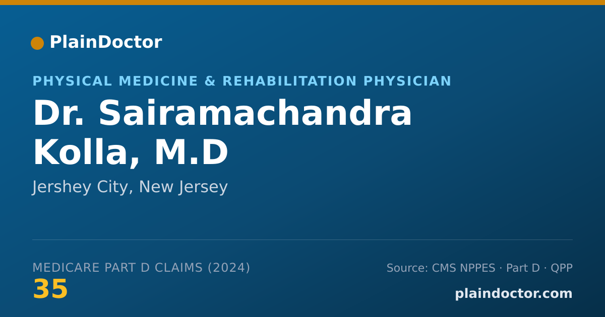 Shareable card for Sairamachandra Kolla, M.D - Physical Medicine & Rehabilitation Physician, Jershey City, NJ