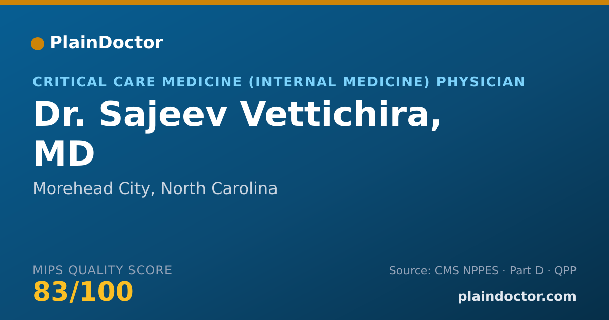 Shareable card for Sajeev Vettichira, MD - Critical Care Medicine (Internal Medicine) Physician, Morehead City, NC