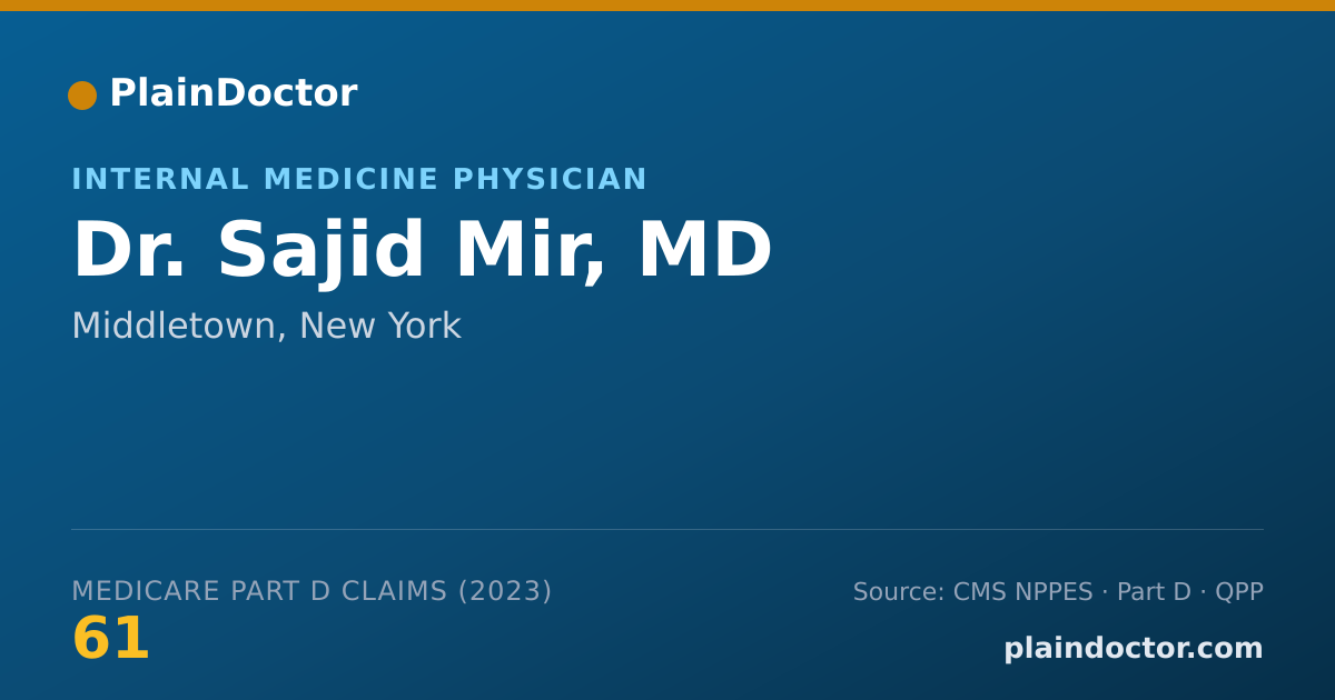 Shareable card for Sajid Mir, MD - Internal Medicine Physician, Middletown, NY