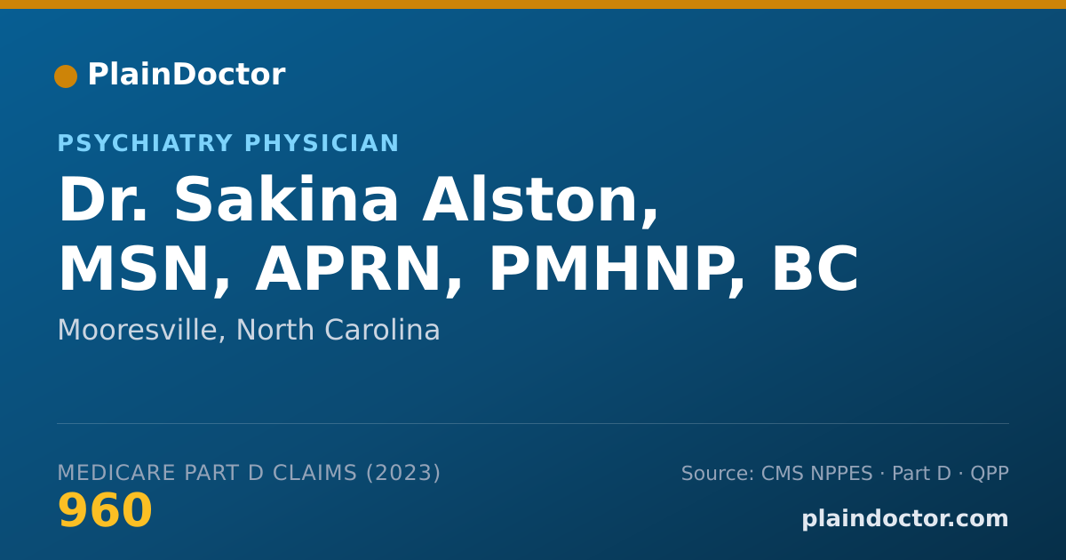 Shareable card for Sakina Alston, MSN, APRN, PMHNP, BC - Psychiatry Physician, Mooresville, NC